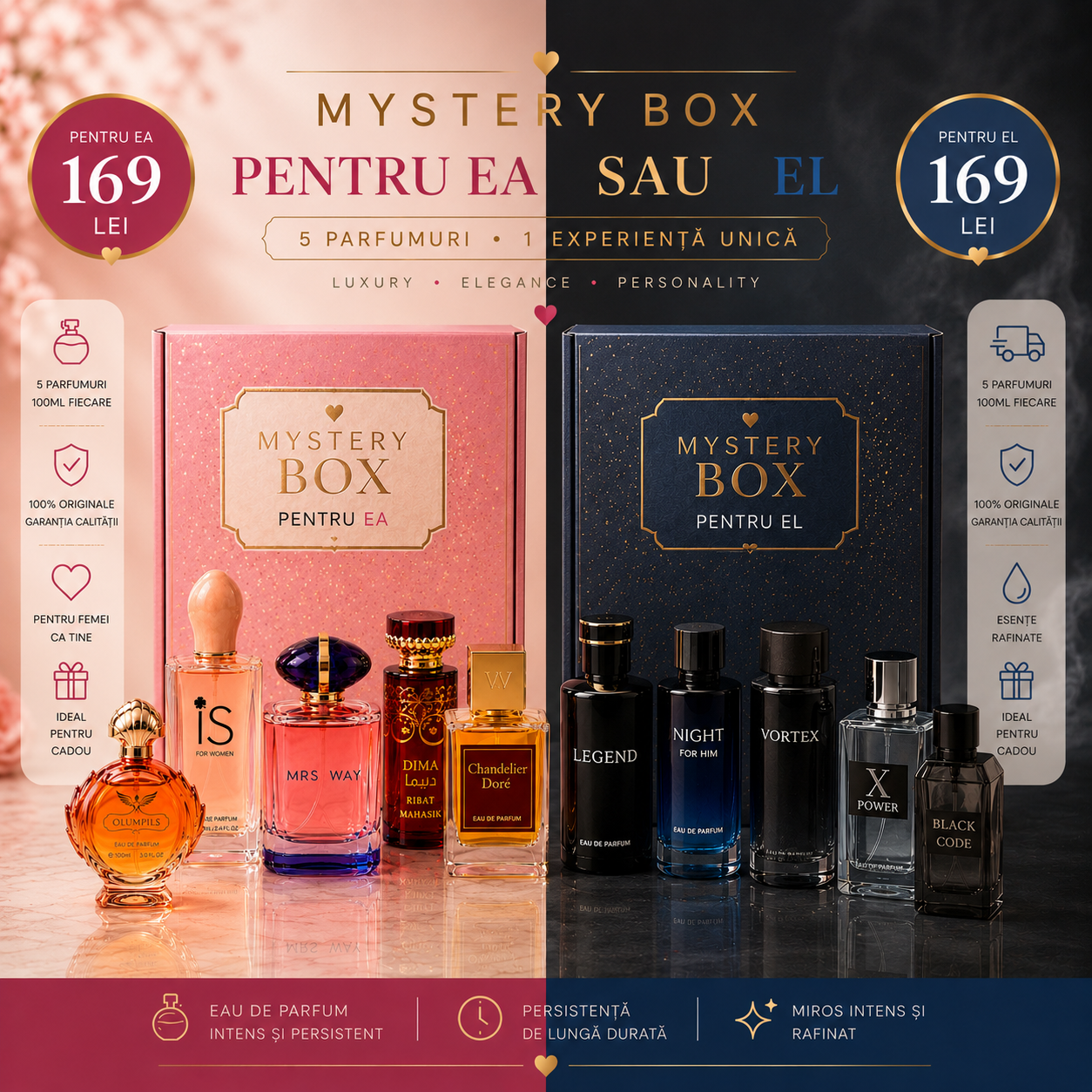 MYSTERY BOX - 5 PARFUMURI 100ml